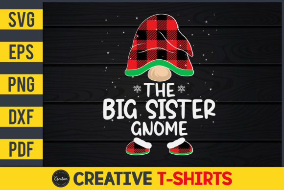 Understanding The Big Sister Gnome: A Crafters' Digital Asset Evaluation